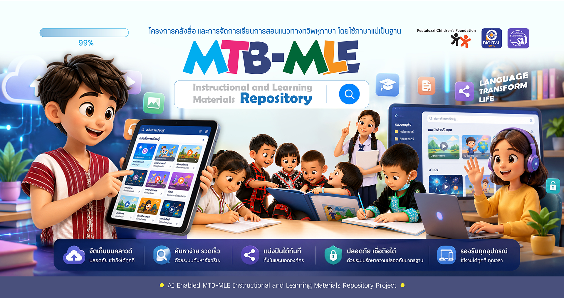 Language Transform Life โครงการคลังสื่อและการจัดการเรียนการสอนแนวทางทวิพหุภาษา